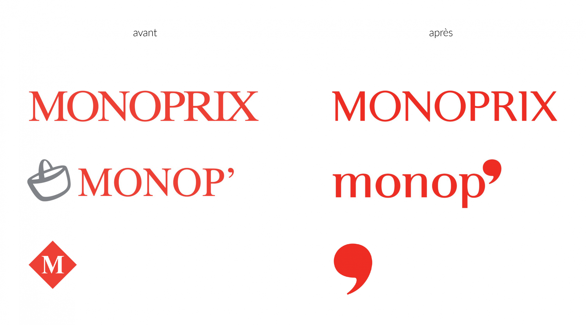 monoprix monop logo before after bubble red