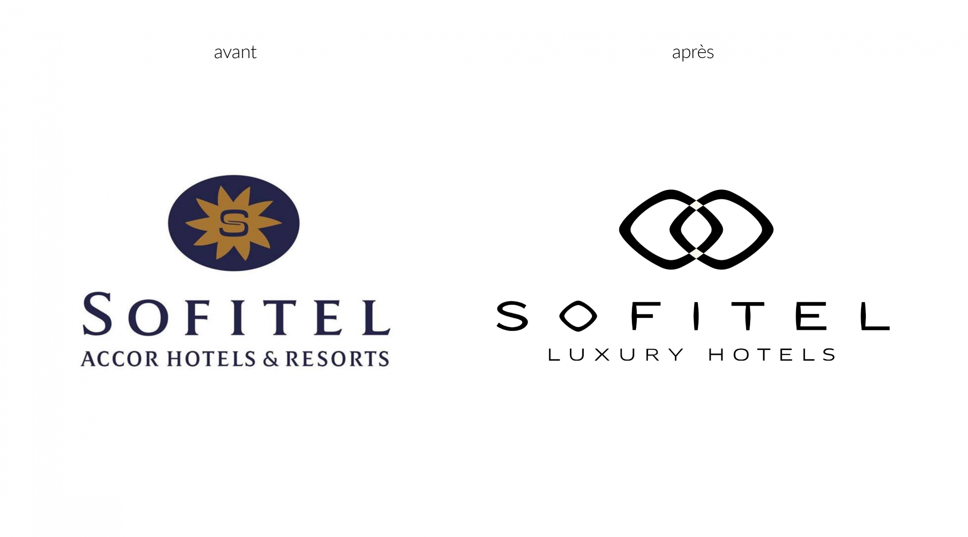 sofitel logo before after luxury hotels accor ring O